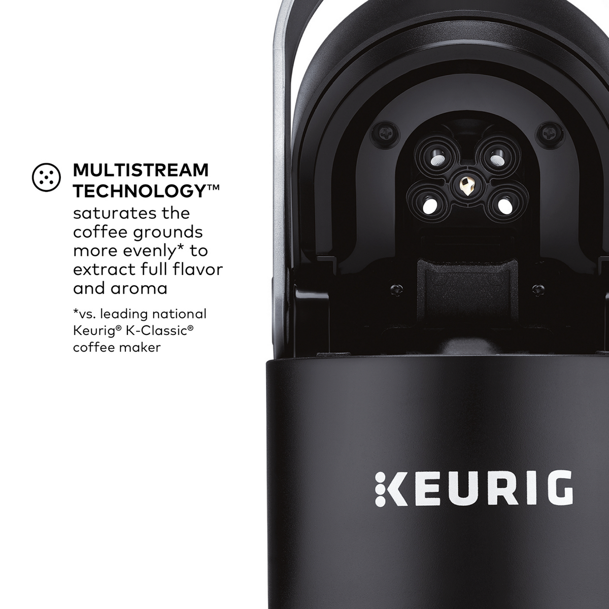 Keurig® K-Slim® Single Serve Coffee Maker M2