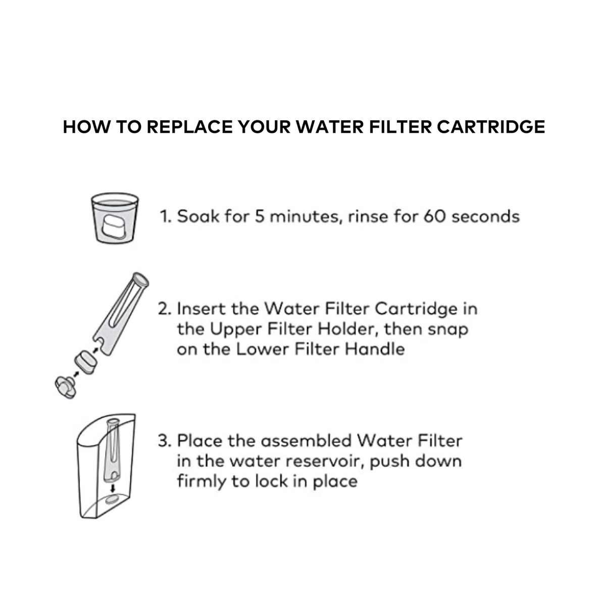 Keurig® Water Filter Starter Kit Tall Reservoir B2
