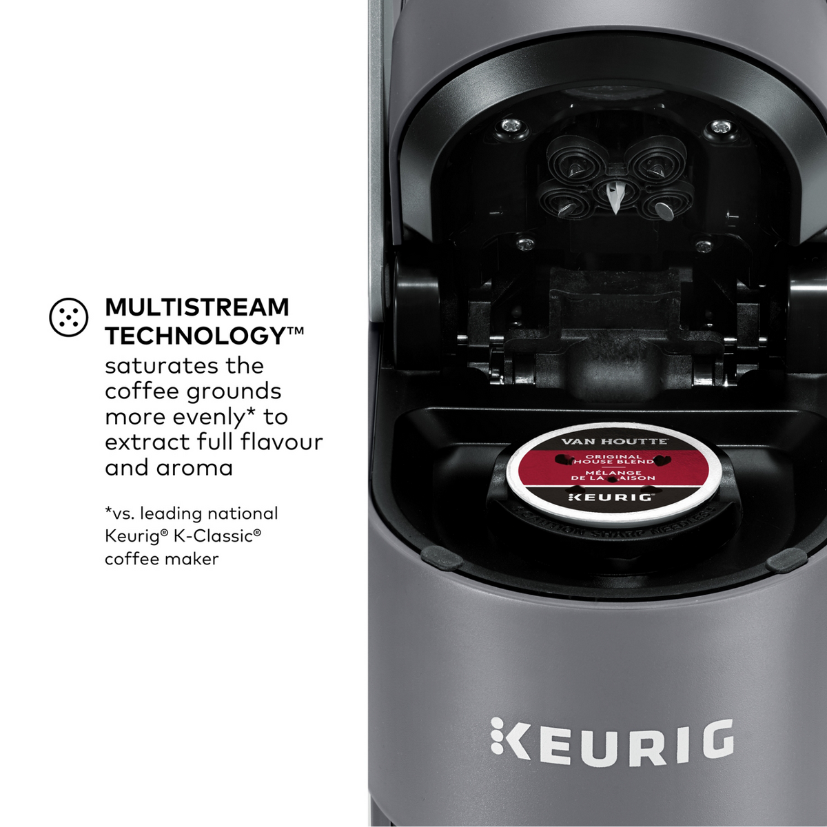 Keurig® K-Supreme® Single Serve Coffee Maker F0