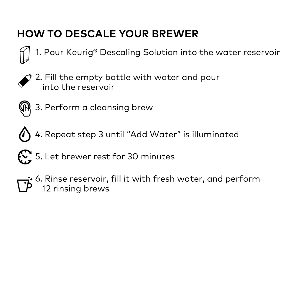 Keurig® Descaling Solution P0