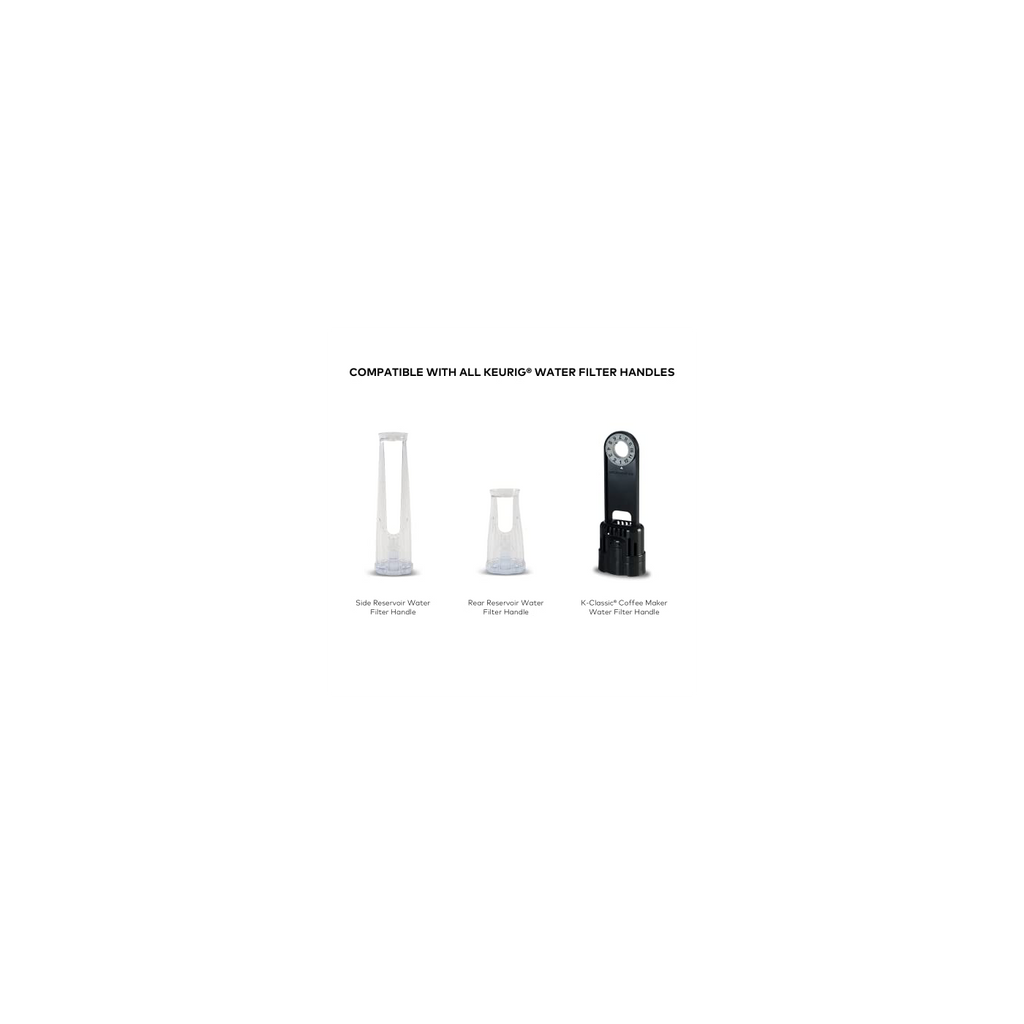 6 Water Filter Cartridge Refill Pack M1