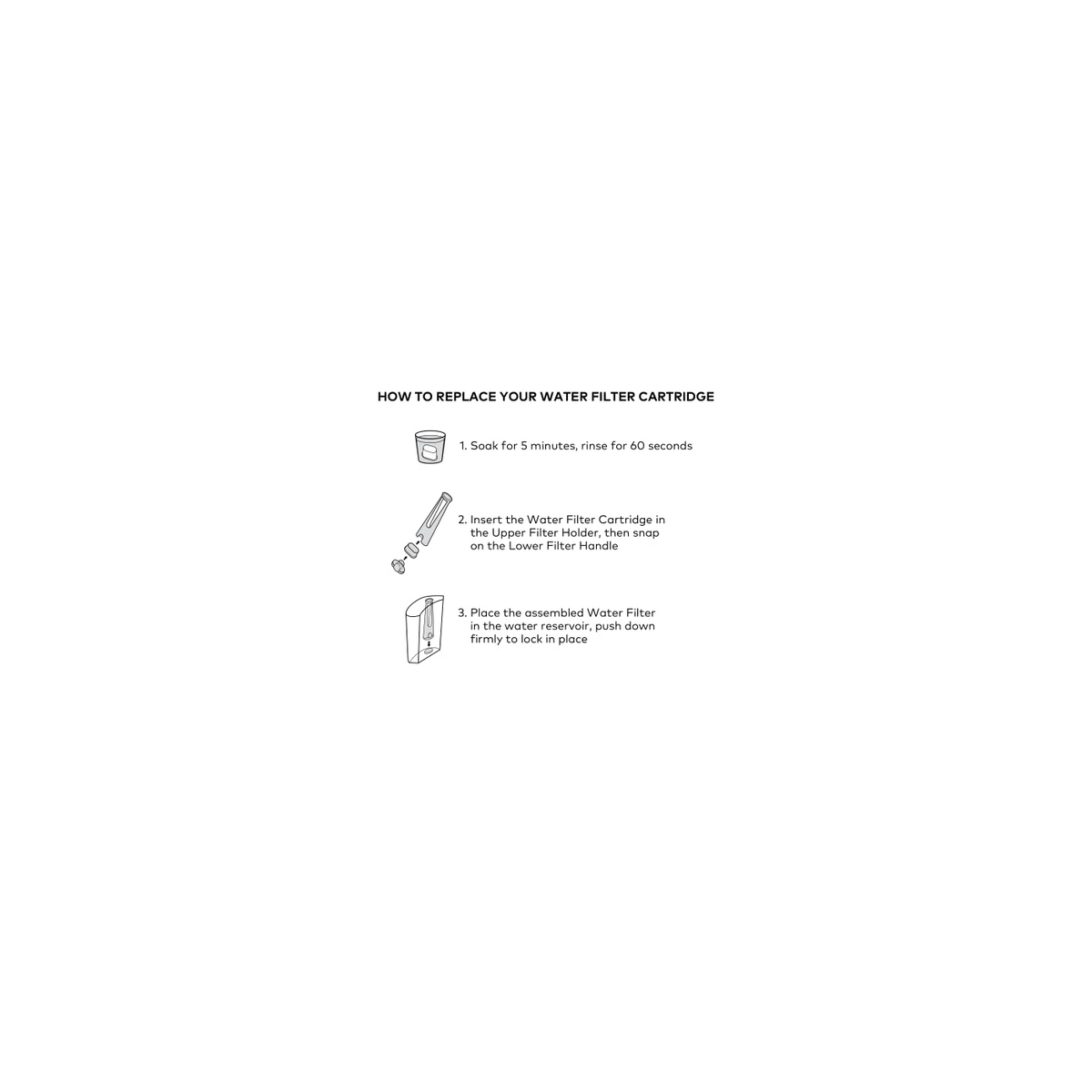 6 Water Filter Cartridge Refill Pack M1