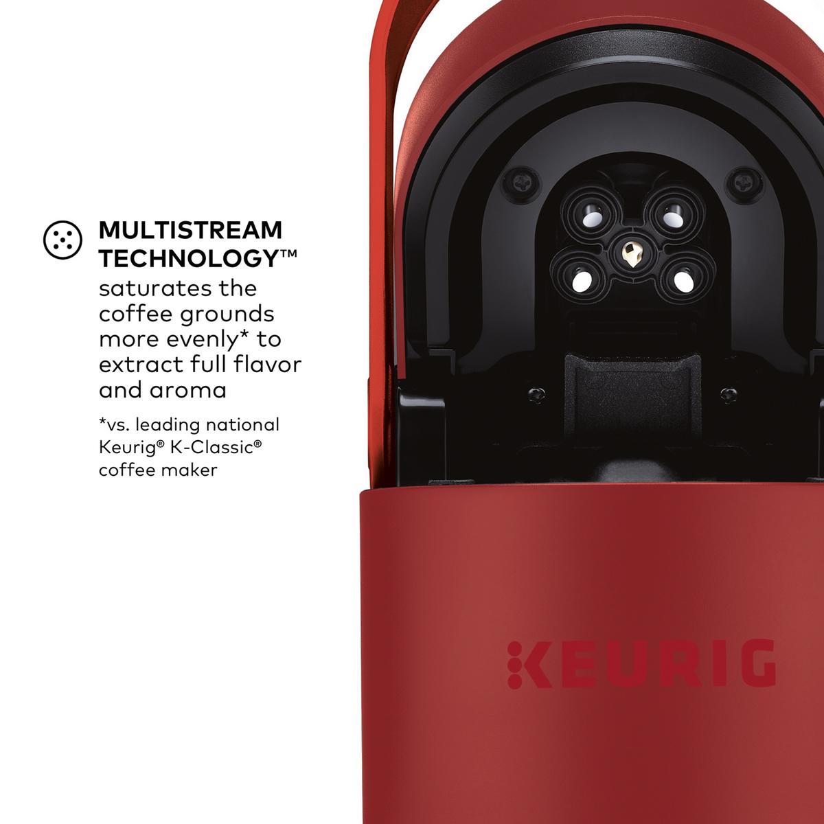 Keurig® K-Slim® Single Serve Coffee Maker M2