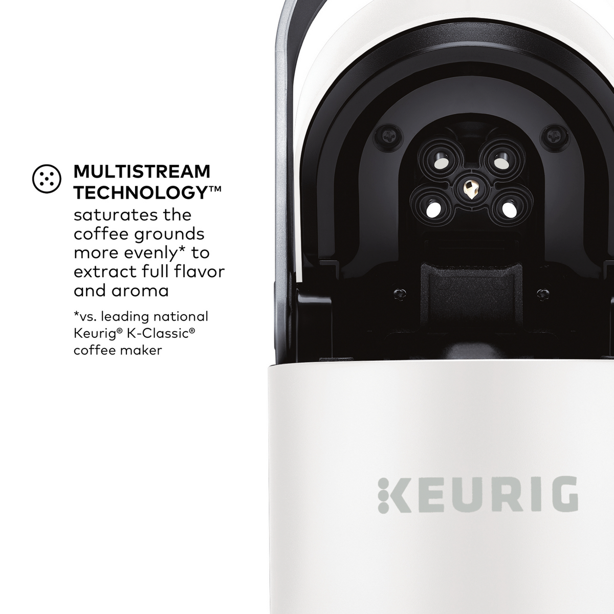 Keurig® K-Slim® Single Serve Coffee Maker M2