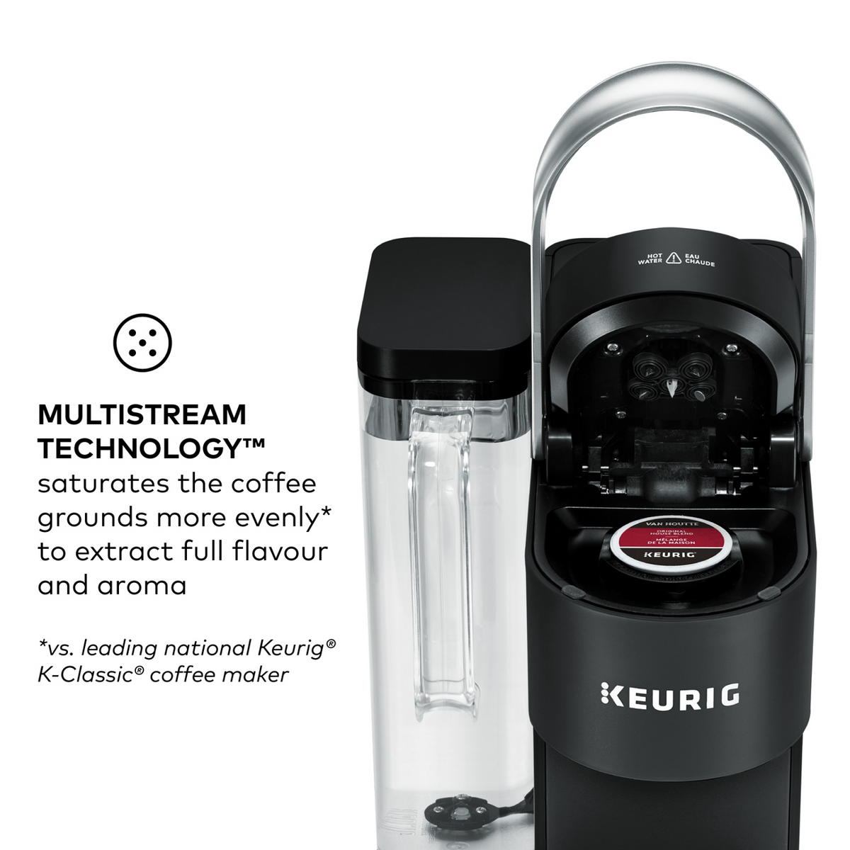 Keurig® K-Supreme® SMART Single Serve Coffee Maker F6