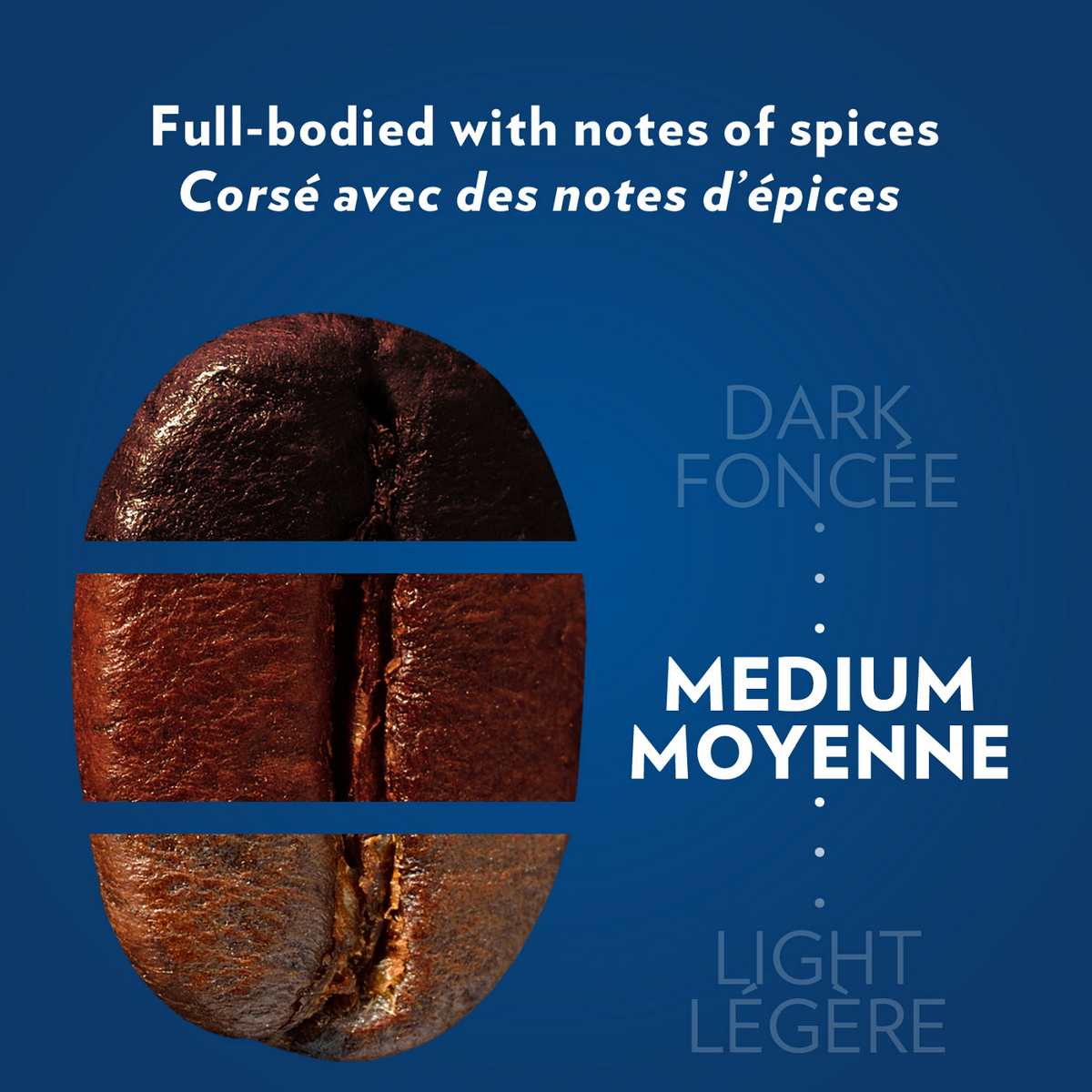 Lavazza Crema e Gusto Medium Roast Coffee T2