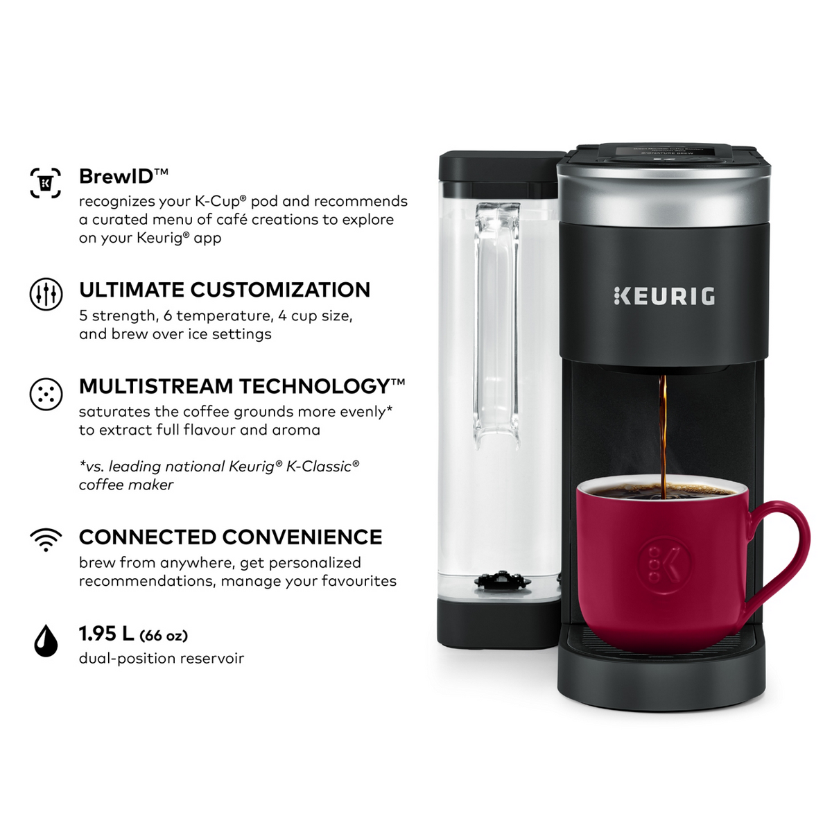 Keurig® K-Supreme® SMART Single Serve Coffee Maker F6